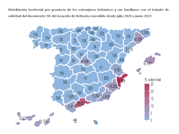 Distribución de los nacionales del Reino Unido y sus familias que han solicitado documento de Acuerdo de Retirada
